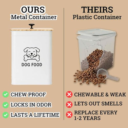 Metal Dog Food Container 5-7lb, 25 Cup w/ Airtight Bamboo Lid, Metal Handle - color: White: Dog Face
