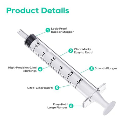 JOLLY PARTY 50Pack 3ml Syringes with Caps 3cc Small Oral Syringe Needleless - style: 3ml