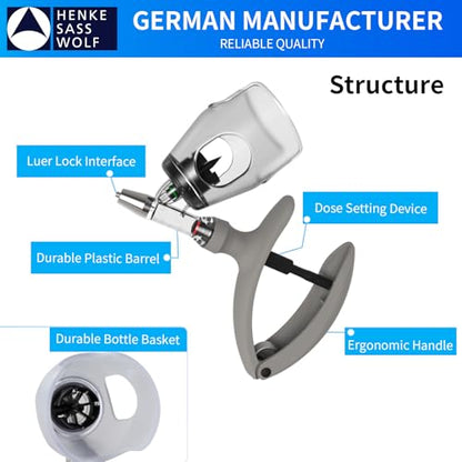 HSW ECO-MATIC 2ML Automatic Self-refilling Livestock Syringe Luer Lock Injector with Bottle Mount Basket (Dosage Adjustable 0.2 ml – 2.0 ml) - size: 2ML Bottle Mount