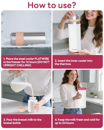 22oz Portable Breast Milk Cooler for Breastmilk, Liquid Gold Saver 360° Cooling Keeps Milk Fresh for 24 Hours, Larger Capacity Breastmilk Chiller with 2pcs Bottles for Outdoor Mom