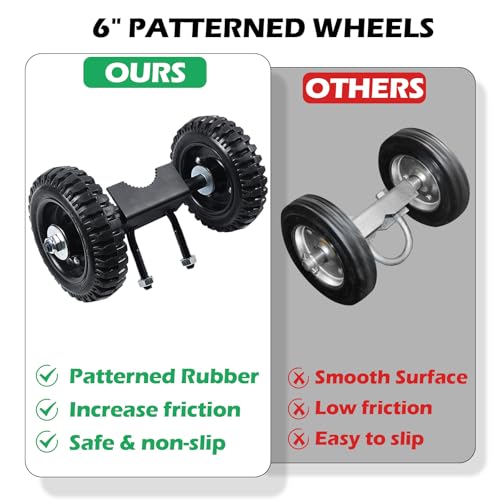 Wall Mount 6" Wheels Rolling Gate Hardware Kit | Sliding Gate Hardware | Sliding Gate Kit | Farm Gate Hardware - style: Wall Mount