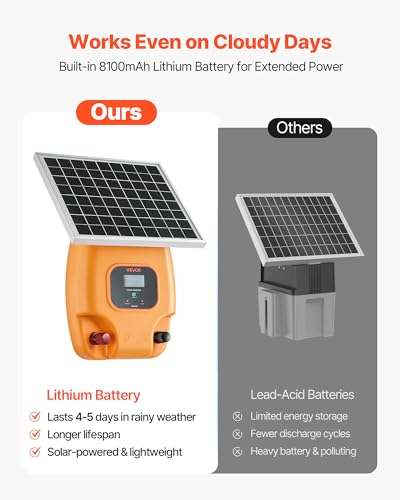 VEVOR Solar Fence Charger, 0.6J 8 kV Solar Powered Fence Charger, Electric Fence Energizer Kit, Keep Out Predators, 4-5 Days Runtime, for Livestock, Poultry, Garden Protection - size: 0.6J