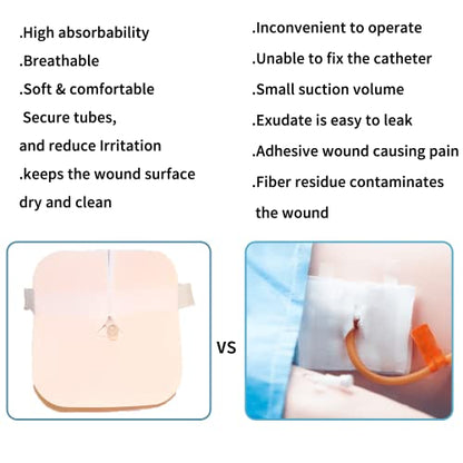 Dimora Fenestrated Foam Dressing, Non-Adhesive Tracheo Pads 4"x4" 10 Packs, Tracheostomy Supplies Hydrophilic Highly Absorbent Soft Wound Dressings, Secure Tubes and Absorb Leakage - size: 4“x4" 10 packs