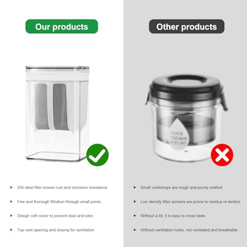 Greek Yogurt Strainer, 1100ml Fine Mesh Strainer with Bag & Lid - size: 1100ML