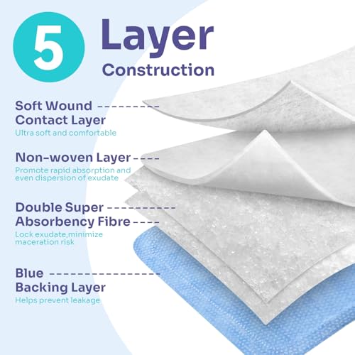 Conkote Super Absorbent Wound Dressing 4"x4" Non-Adhesive Pads, 10 Pack - size: 4" x 4" (10 Dressings)