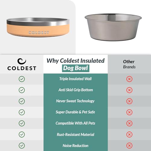 Coldest Dog Bowl - Anti Rust Metal, Non Slip, 3 Layers Insulated Stainless Steel Dog Bowls - Spill Proof & Heavy Duty - Water Bowl for Dogs, Cats & Pets, Dish Washer Safe (21 oz, Sahara Tan) - color: Sahara Peach, size: 21 oz