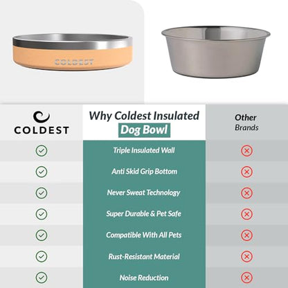 Coldest Dog Bowl - Anti Rust Metal, Non Slip, 3 Layers Insulated Stainless Steel Dog Bowls - Spill Proof & Heavy Duty - Water Bowl for Dogs, Cats & Pets, Dish Washer Safe (21 oz, Sahara Tan) - color: Sahara Peach, size: 21 oz