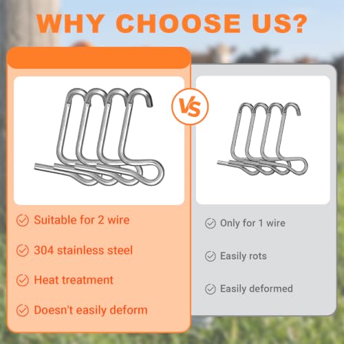 Fence Wire Tightener, 20PCS 6mm Fence Wire Tightener Clips with 1 Tightener Handle, 1/4 Inch Wire Tensioner Tool for Barbed Wire Fence, Farm, Garden, Livestock Fencing