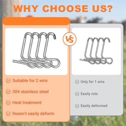 Fence Wire Tightener, 20PCS 6mm Fence Wire Tightener Clips with 1 Tightener Handle, 1/4 Inch Wire Tensioner Tool for Barbed Wire Fence, Farm, Garden, Livestock Fencing