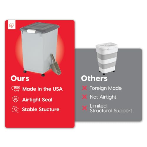 IRIS USA Dog Food Storage Container, Up to 54 lbs, Gray/Dark Gray - color: Gray/Dark Gray, size: 54 lbs