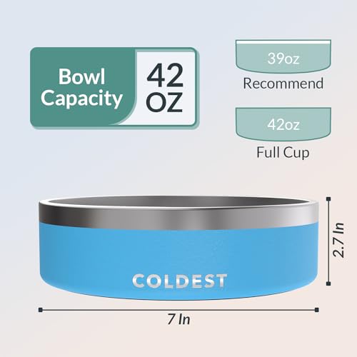Coldest Dog Bowl - Anti Rust Metal, Non Slip, 3 Layers Insulated Stainless Steel Dog Bowls - Spill Proof & Heavy Duty - Water Bowl for Dogs, Cats & Pets, Dish Washer Safe (42 oz, Celestial Blue) - color: Celestial Blue, size: 42 oz
