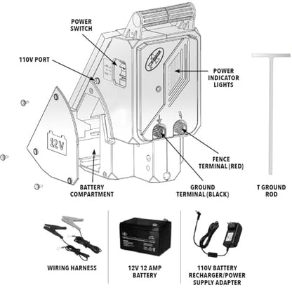 Premier 1 SolarStop™ 80 Fence Energizer – 0.8J, 10W Solar Panel
