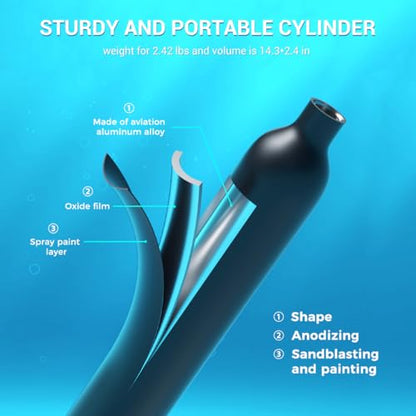 SMACO Mini Scuba Tank 0.5L Portable Reusable Diving Tank Emergency Diving Cylinder for Snorkeling, Freediving, Boat Cleaning & Air Backup Lightweight & Compact Design Pony Bottle S300 - style: Scuba Tank (Black)+hand Pump