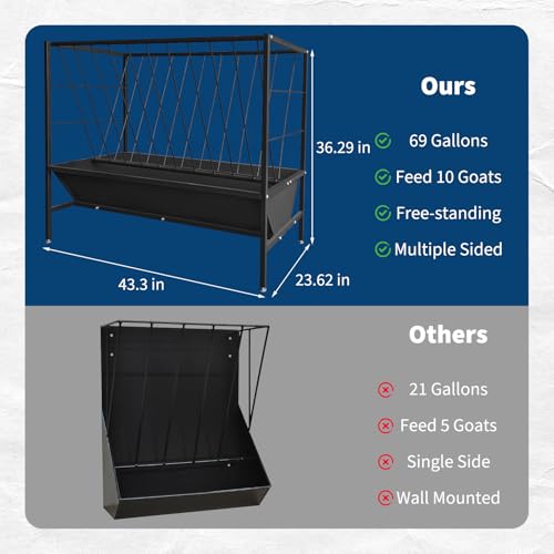 Pasture Hay Feeder for Farms, 2 in 1 Goat Feeder Trough