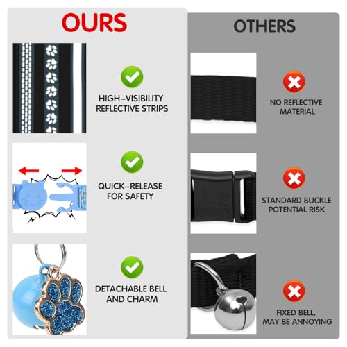 BINGPET Reflective Cat Collar Breakaway with Bell,Cute Kitten Collar, Blue - color: Reflective(Blue)-3pcs