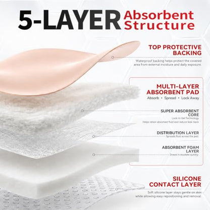 FRESINIDER Silicone Foam Dressing 4” x 10”, 10 Pack – Waterproof 5-Layer Bordered Silicone Foam Dressing, Large Adhesive Dressing for Long Surgical Incisions, Bedsores, Pressure Ulcers & Wound Care - color: 4" X 10" X 10pack