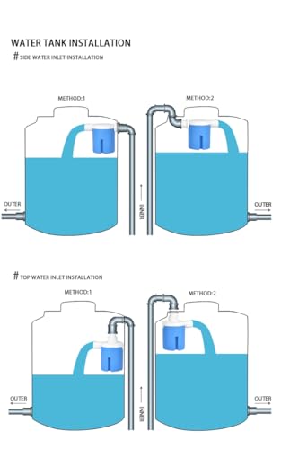 Automatic Float Valve for Water Tank - Auto Pot & Aquarium, 2PCS (3/4'' Top Inner) - style: 3/4'' Top Inner