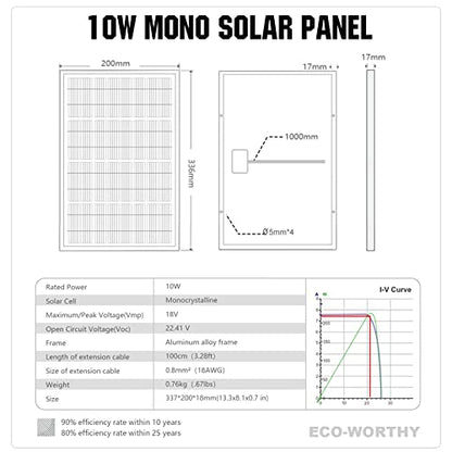 ECO-WORTHY 10W Solar Panel Battery Charger Portable for Charging 12V Battery or Vehicle Gate Opener,Electrical Fence Chicken Coop Lawn Tractor Boat - size: 10W Panel