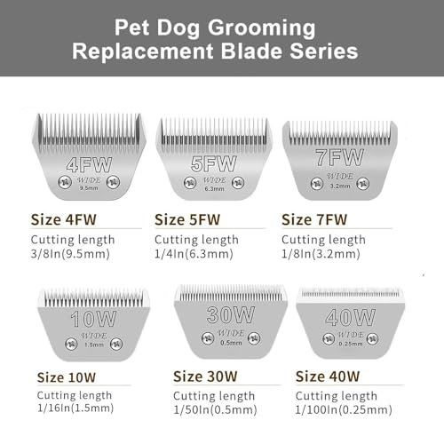 for Andis Wide Blades for 30W Dog Grooming Blades - size: 30W-001