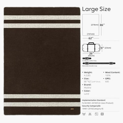 Molithe 100% Wool Blanket, 62" x 86", Warm, Thick, Military, Camping Gear - color: Land, size: Large