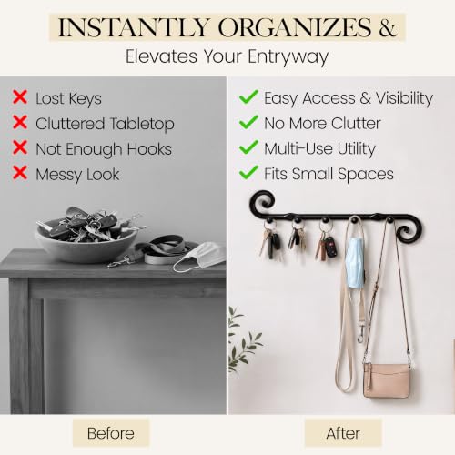 RTZEN Farmhouse Small Key Holder for Wall, Wrought Iron Wall Mount Rack - style: Classic