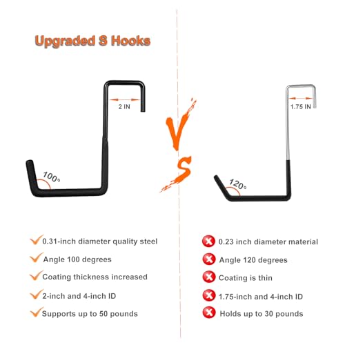 Rafter Hanger Hook 2 Pcs, Large S Hooks, Upgraded Fence Hangers, Ladder and Bike Hanging Hooks for Storage, Heavy Duty Garage Utility Rafter Hook for Hanging Hose, Plants, Chairs and More