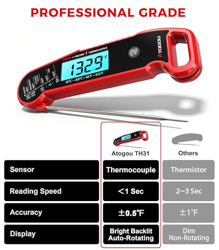 Atogou Professional Meat Thermometer Digital, <1 Sec Instant Read, Red - color: Red