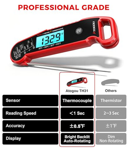 Atogou Professional Meat Thermometer Digital, <1 Sec Instant Read, Red - color: Red