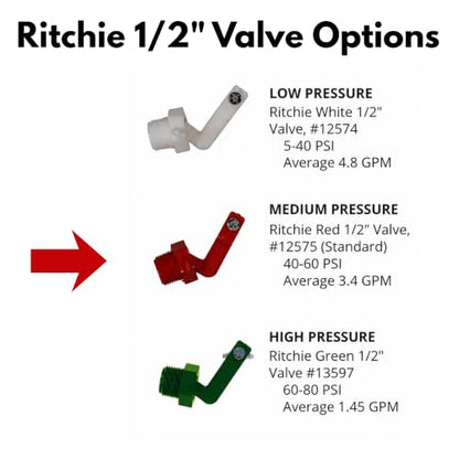 RITCHIE 12575 1/2" VALVES for Larger Ritchie Waterer Red Med Pressure