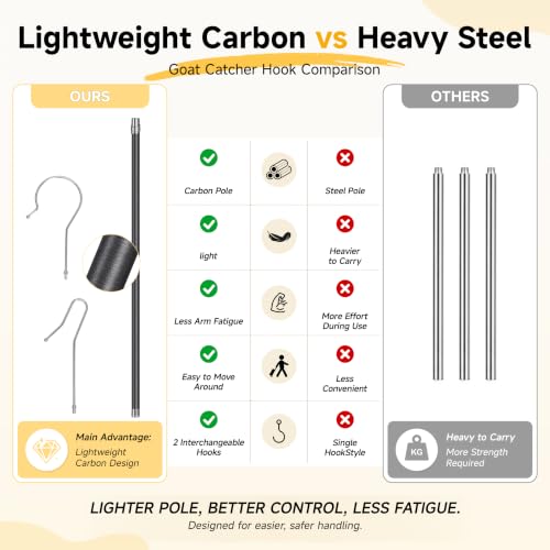 Lightweight Sheep Catcher Hook, 45"Carbon Shaft Leg Neck Goat Grabber Crook