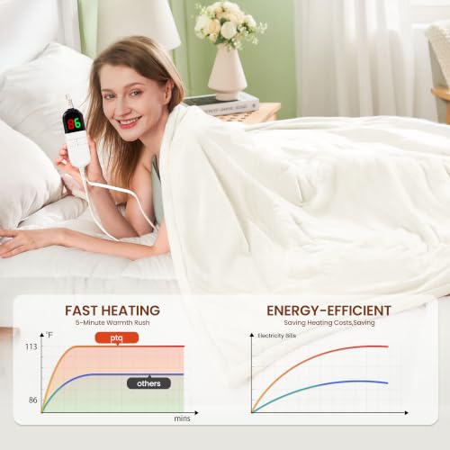 Electric Heated Blanket Throw 50"x60", 8 Heat leavls and 1-8H Auto Off | Fast Heating, Over-Heat Protection&ETL Certification, Soft Flannel Sherpa, Machine Washable, Suitable for Bed and Sofa - color: White, size: Throw-50" x 60"
