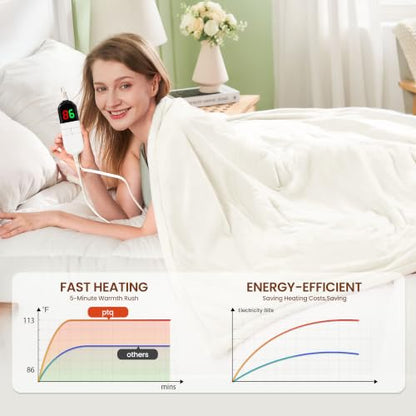 Electric Heated Blanket Throw 50"x60", 8 Heat leavls and 1-8H Auto Off | Fast Heating, Over-Heat Protection&ETL Certification, Soft Flannel Sherpa, Machine Washable, Suitable for Bed and Sofa - color: White, size: Throw-50" x 60"