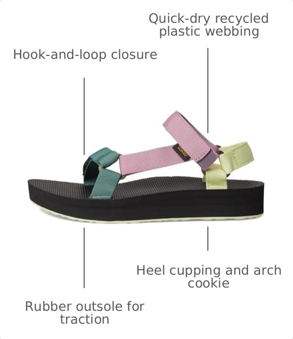Teva Women's Midform Universal Wedge Sandal - color: Root Multi, size: 6