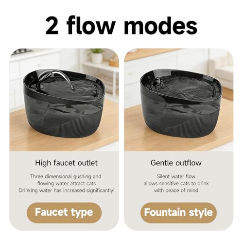 Cat Water Fountain, 74oz/2.2L, Automatic Pet Water Fountain Dual Flow Modes | Pet Water Fountain for Cats Inside, Cat Water Bowl Dispenser for Cats, Dogs, & Small Animals, with 4 Replacement Filters