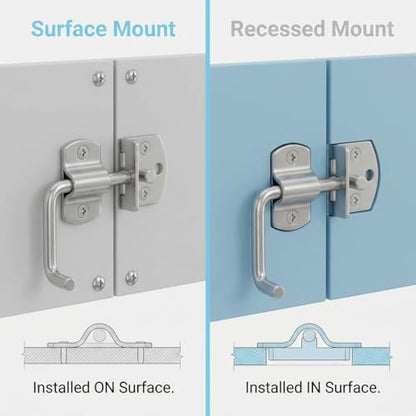 QWORK Surface-Mounted Straight Side Gate Latch Set – Zinc-Coated Metal Locking Hook for Trailers, Wood Gates & Sheds