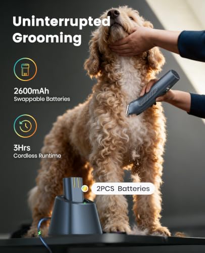 oneisall Professional Dog Clippers Dual Battery Unlimited Runtime A5 Blade