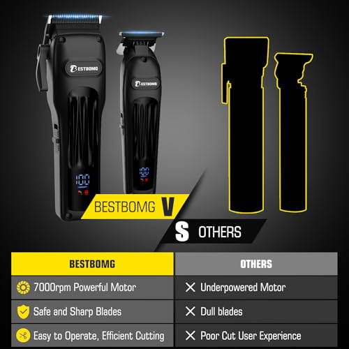 BESTBOMG® Professional Hair Clippers for Men, Clipper & Trimmer Set, Black - color: Black