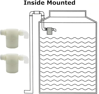 Water Float Valve, Water Level Control Water Tank Traditional Float Valve Upgrade 2 PCS (side inlet, 1/2" to 1/4") - color: side inlet, size: 1/2" to 1/4"