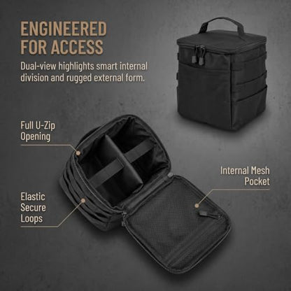 Travel Medicine Bag,Medication Pill Bottle Organizer Empty Case - color: Square Black