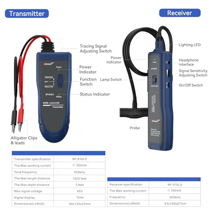 NOYAFA Underground Wire Locator - Circuit Tracer Pet Fence, Electrical, Network & Irrigation Wires, Rechargeable Battery, LED Flashlight, Easy Cable Break Detection, NF-816LS