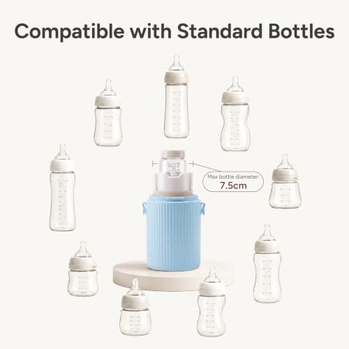 Portable Breast Milk Cooler 22oz Large Capacity with 2 Bottles for Outdoor - color: Blue