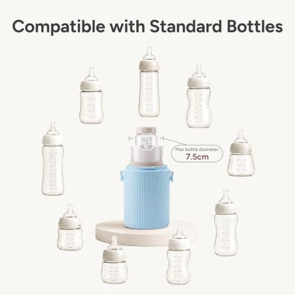 Portable Breast Milk Cooler 22oz Large Capacity with 2 Bottles for Outdoor - color: Blue