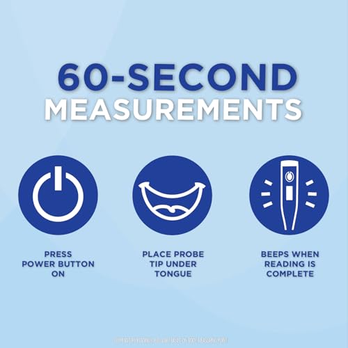 Veridian Handheld Fahrenheit/Celsius Digital Thermometer Display Kit Digital Display 08-301VC, 16 Ct