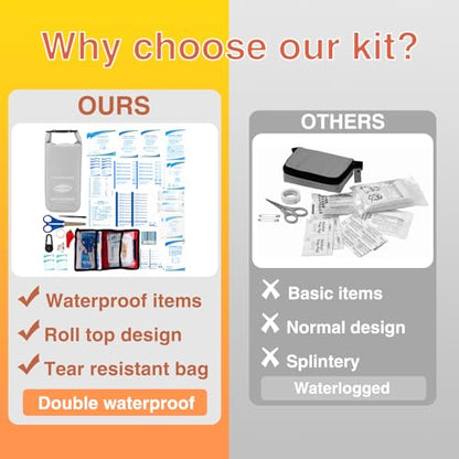 Waterproof First Aid Kit for Boat Marine Roll Top Dry Bag Light Grey - color: Ws011-lightgrey