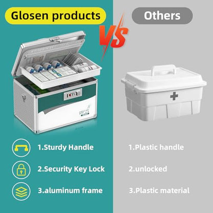 Glosen Medicine Lock Box with Code, 2-Layer Aluminum Alloy Medicine Organizer Box with Removable Tray, Portable Medication Lock Box with Shoulder Strap for Home Safety, Travel & Office (12x7.7x7.9In) - size: Medium-12in