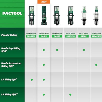 PacTool Gecko Gauge Artisan Kit - 5/8" Fiber Cement Siding & Hardie HZ6 - size: 5/8” Thickness for Hardie Artisan Siding, style: ALUMINUM