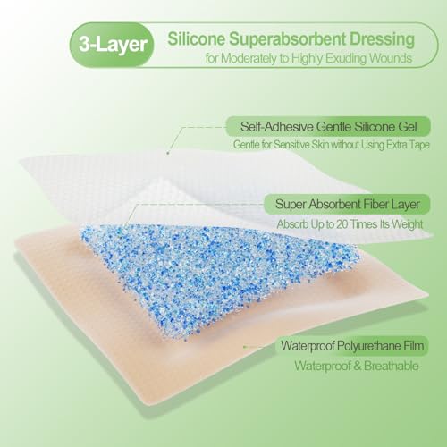 NeuHeils Silicone Super Absorbent Wound Dressing 4''x8'' 10 Pks, 2x6in Pad | Pressure Ulcers, Bedsores, Post-surgical Wounds and Cuts, Soft Gauze Island Dressing, Waterproof Bandage for Heavy Exudate - size: 4''x8''(10 Packs)