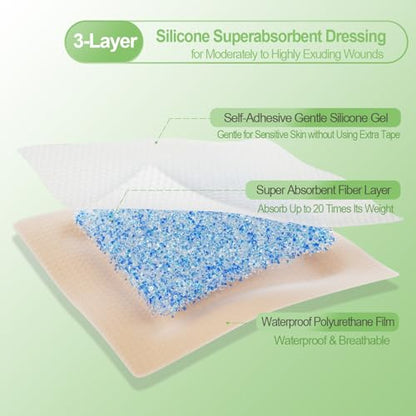 NeuHeils Silicone Super Absorbent Wound Dressing 4''x8'' 10 Pks, 2x6in Pad | Pressure Ulcers, Bedsores, Post-surgical Wounds and Cuts, Soft Gauze Island Dressing, Waterproof Bandage for Heavy Exudate - size: 4''x8''(10 Packs)