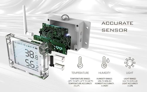 GS1-A1RS - Smart WiFi Temperature & Humidity Sensor - Versatile External Probes, Scheduled Reports，Custom Alerts, Free App, No Subscription - Alexa & IFTTT Compatible (2.4GHz, Hub-Free) - style: GS1-A1RS