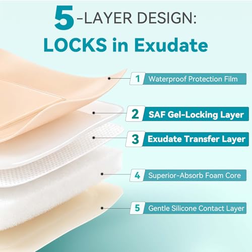 Dimora Silicone Foam Dressing Silver Ag Sterile Wound Bandage with Gentle Silicone Adhesive Border 4"x 4" Waterproof Breathable Ultra Absorbent Pads - size: 4" x 4" Ag(5 PCS)